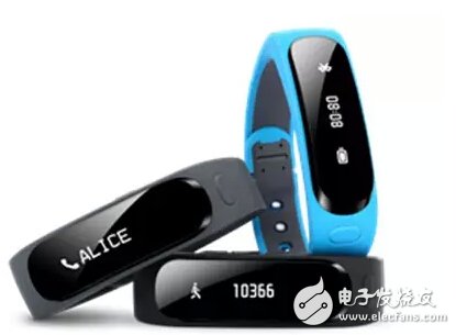 盘点:2015年十大智能硬件你痴迷哪件?
