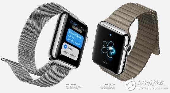 微软Band 2和华为Watch领衔 目前最好的可穿戴产品盘点