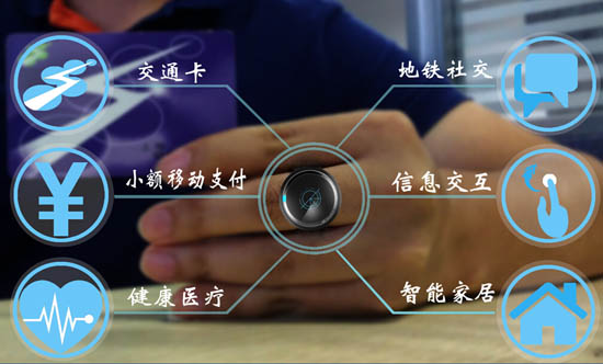 1452669545127624.jpg hello ring 1.jpg